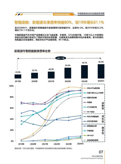 东莞257起亚对未来市场的预测，名爵汽车品牌文化的传播